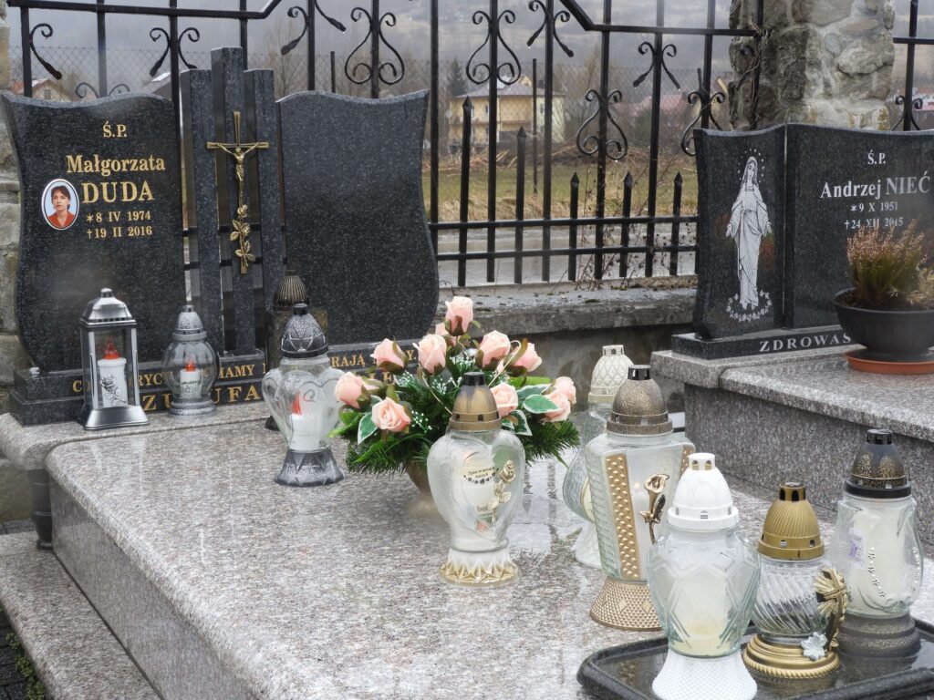 Miejsce pochówku zmarłego 